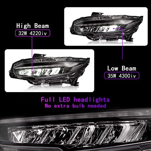 ARCHAIKUS Fényszórók 10 Generációs Honda Civic -2022, Teljes LED fényszóró Sorozatos indexet a Civic Sedan/Coupé/Limuzin,