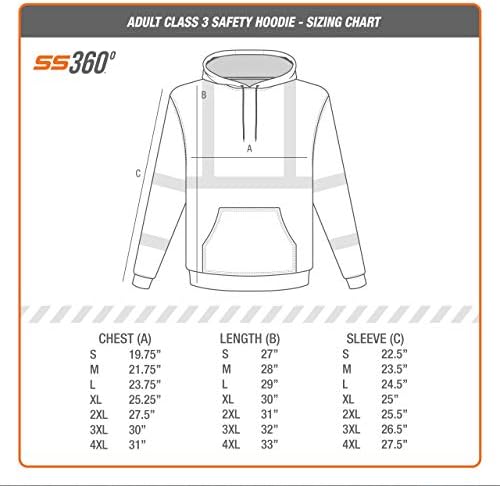 SafetyShirtz SS360 Erdőtüzek Kapucnis - Narancs - ANSI Class 3 - PNW Sasquatch