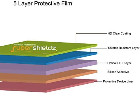 (3 Csomag) Supershieldz Tervezett Amazfit Zenekar 5 képernyővédő fólia, Nagy Felbontású Clear Pajzs (TPU)