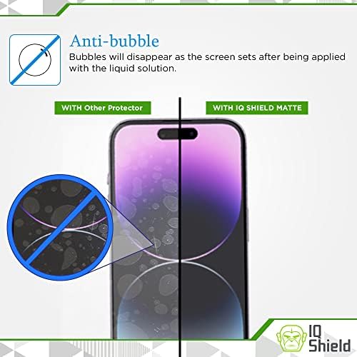 IQ Pajzs Matt Képernyő Védő Kompatibilis Apple iPhone 14 Pro (6.1 hüvelyk)(2 Csomag) Tükröződésmentes Anti-Buborék Film