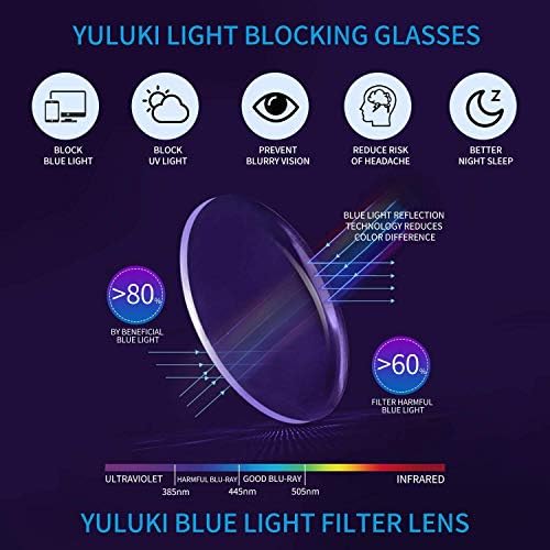 Yuluki 5 Csomag Olvasó Szemüveg Kék Fény Blokkolja a Férfiak a Nők，Elegáns Számítógép Olvasók Kényelem Tavaszi Hings,Tükröződésmentes/Terhelését