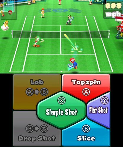 Mario Tennis Open (Megújult)